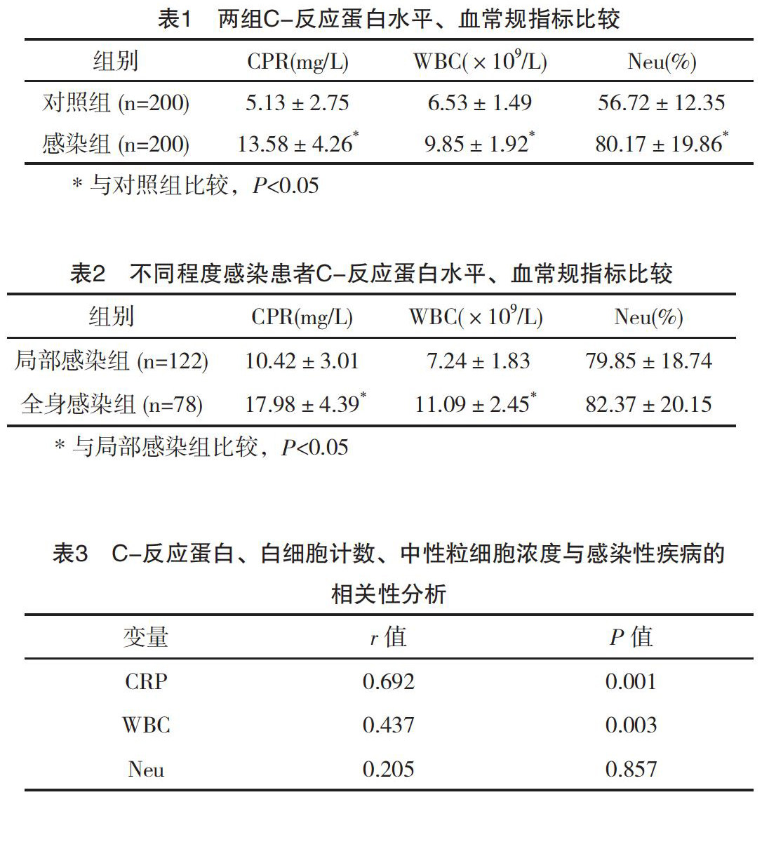 zoޛ)j馐^m4M