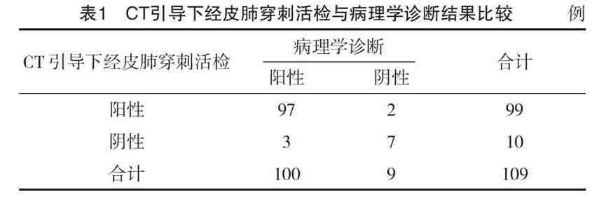 zoޛ)j馐Mtm5pOutu]=^|$M;tt$چ