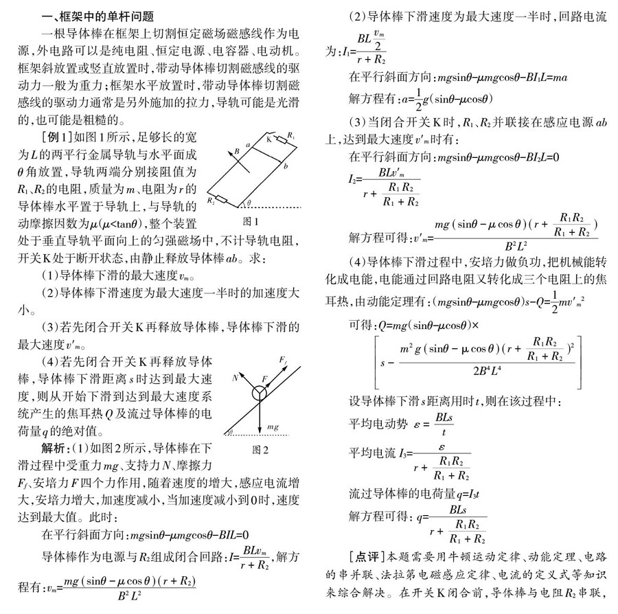 高中物理有多难学 zxlc20180618-1-l.jpg