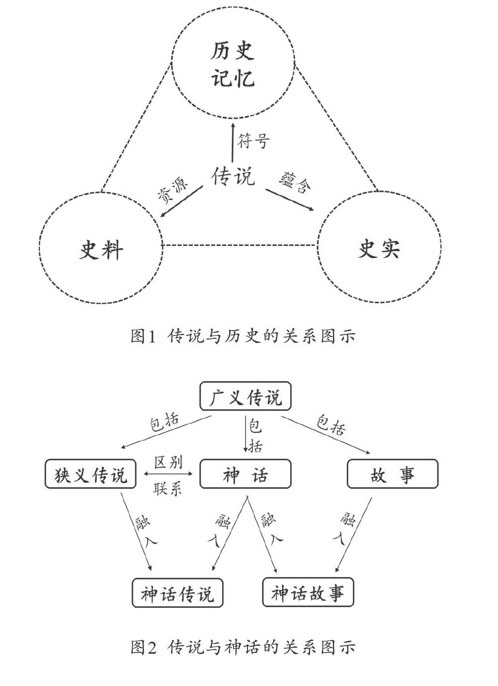 zoޛ)j馝m9z6^=t]v]xםzuii׽|馟_Z