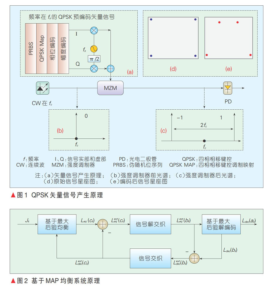 zoޛ)j馓=