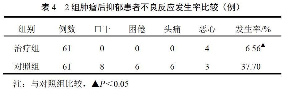 zoޛ)j馝v٨ky