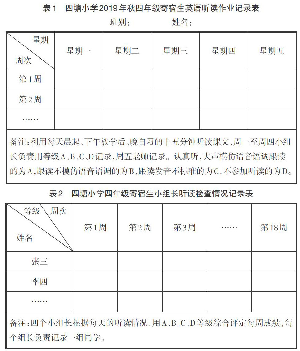 本文根據調查問卷結果歸納出小學寄宿生在英語聽讀學習中存在獨立性差