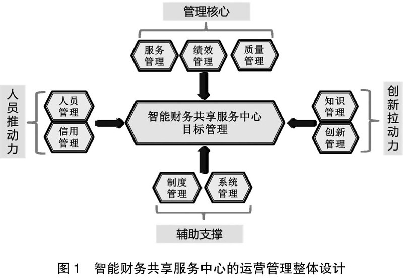 企业开办秘籍：如何轻松拿到营业执照